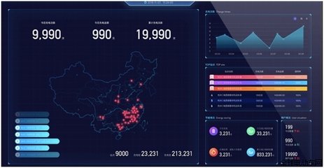 行運兔電動車智能升級解決方案 賦能傳統電動車，開啟智能出行新時代