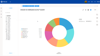 最大化搜索引擎分析在大數據營銷中的應用